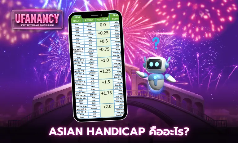 Asian Handicap คืออะไร