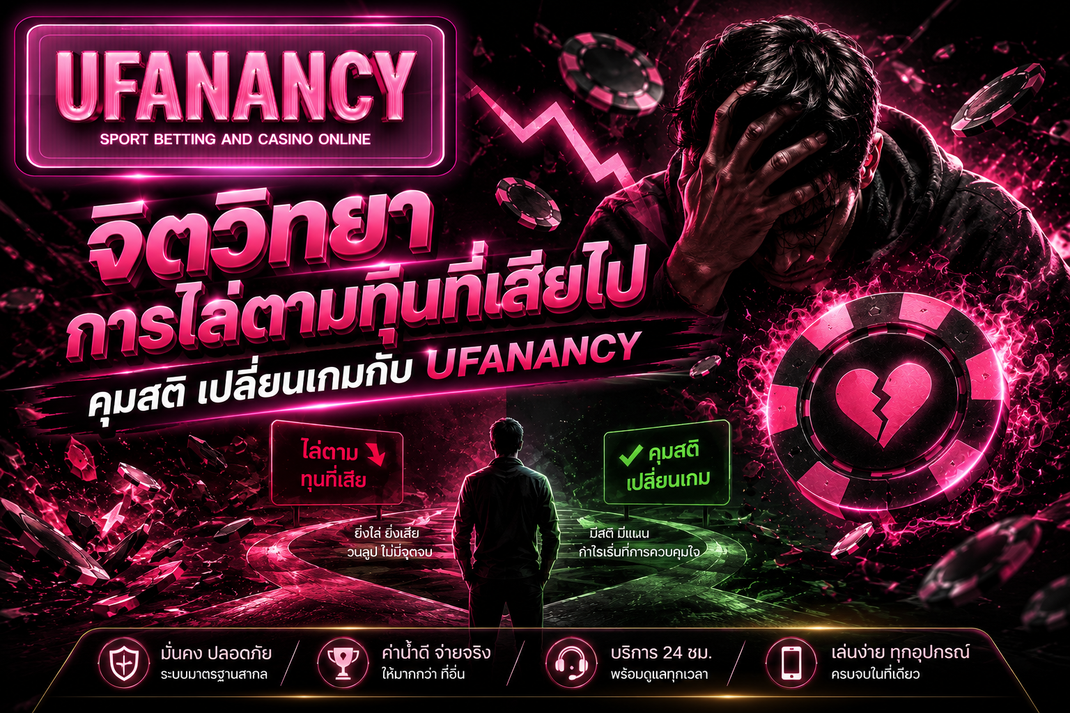 จิตวิทยาการไล่ตามทุนที่เสียไป คุมสติเปลี่ยนเกมกับ ufanancy