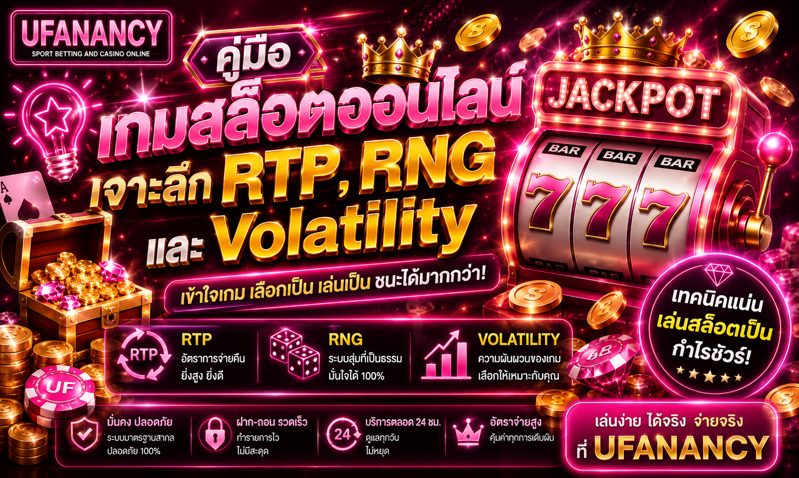 คู่มือ เกมสล็อตออนไลน์ เจาะลึก RTP, RNG และ Volatility